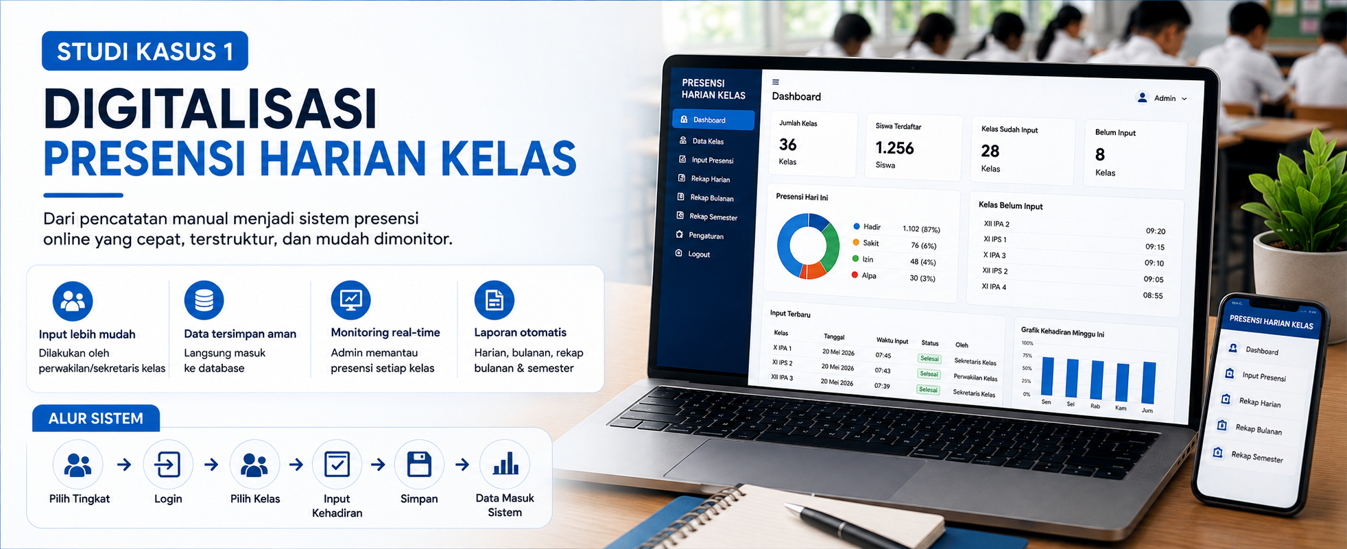 Studi Kasus: Digitalisasi Presensi Harian Kelas
