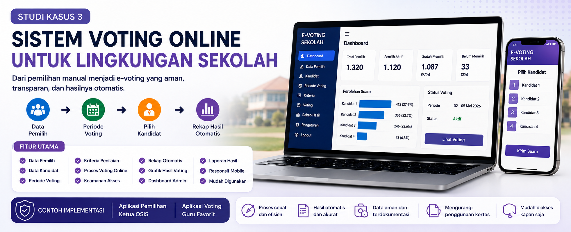 Studi Kasus: Sistem Voting Online untuk Lingkungan Sekolah