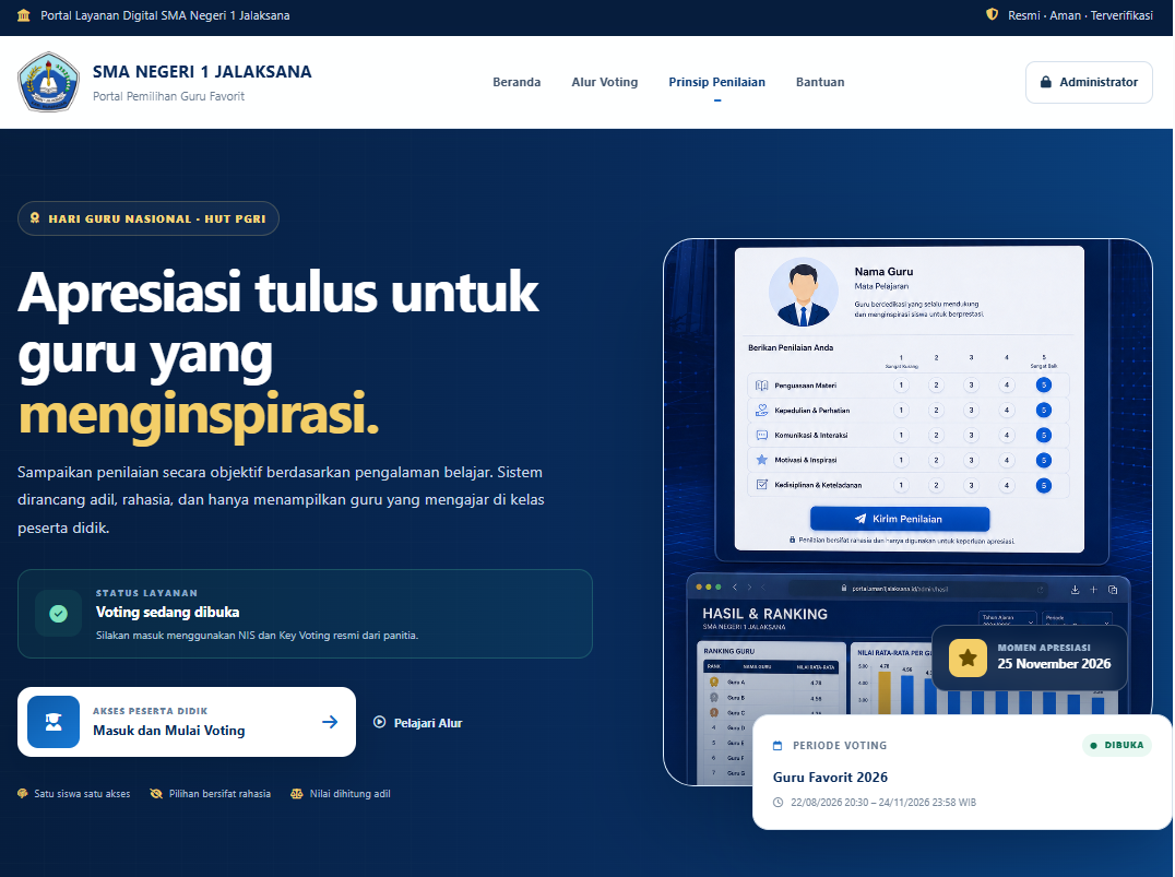 Sistem Voting Guru Favorit Berbasis Web untuk Sekolah