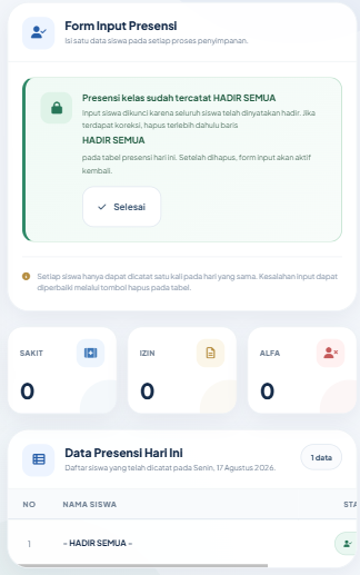 keahadiran siswa