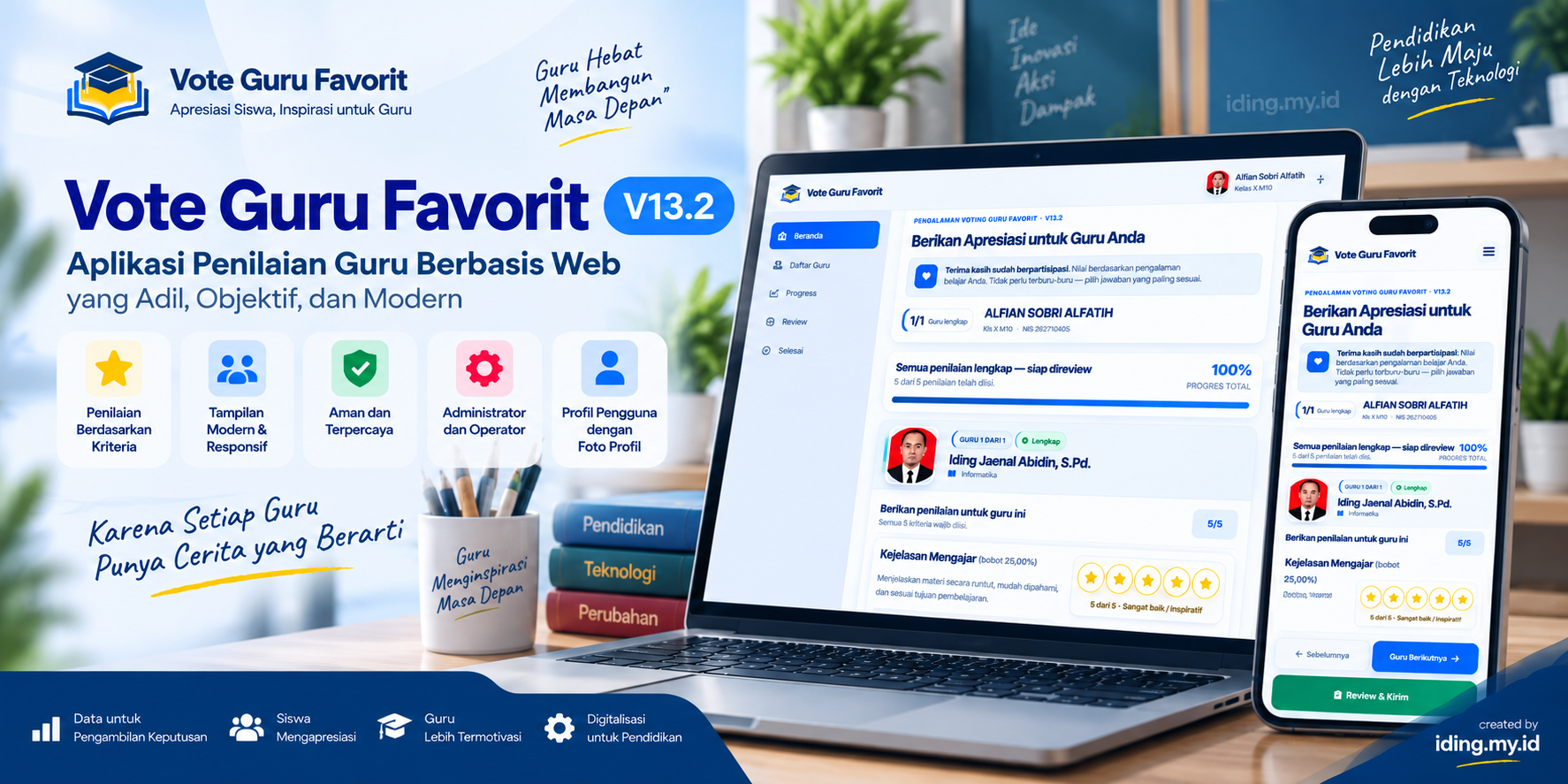 Galeri Vote Guru Favorit V13.2