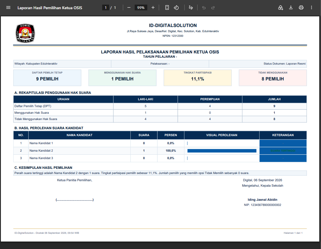 Galeri Aplikasi Pemilihan Ketua OSIS Pro – ID-DigitalSolution